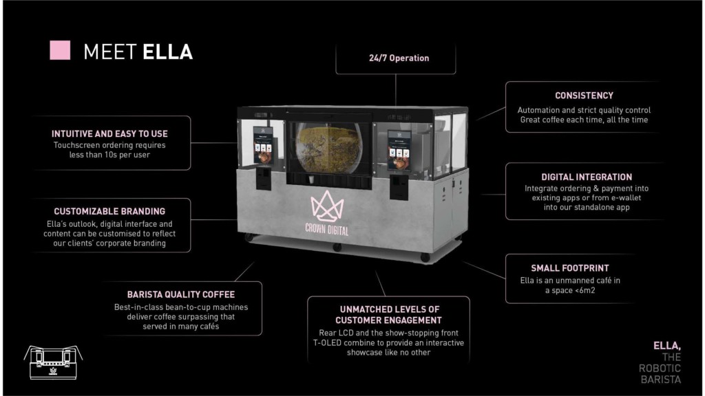 ELLA Diagram