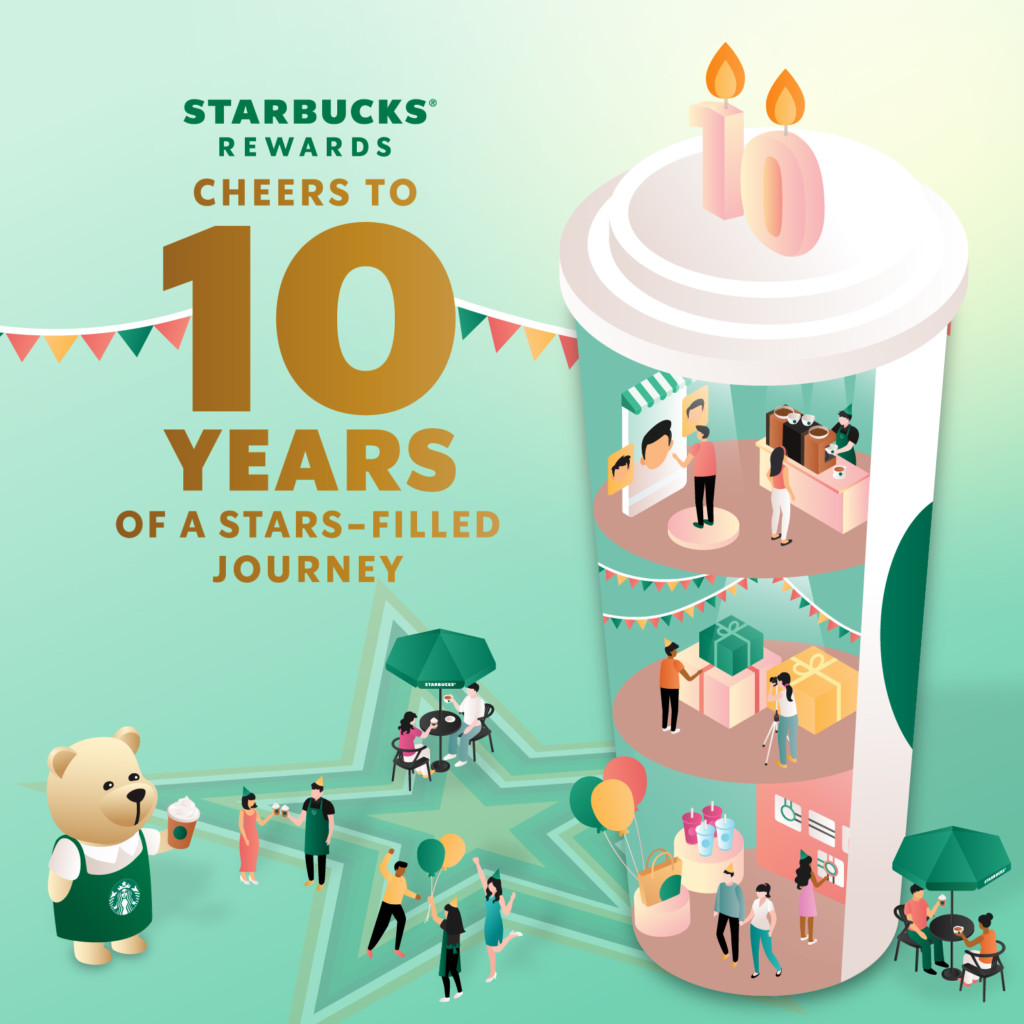 Starbucks X SGAG: Poster