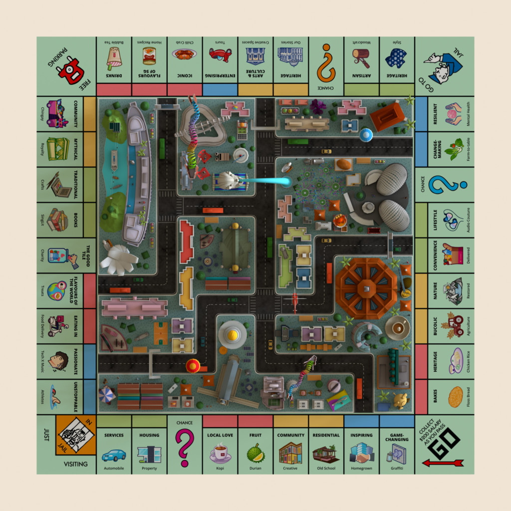 Monopoly Explore! SG Final Gameboard