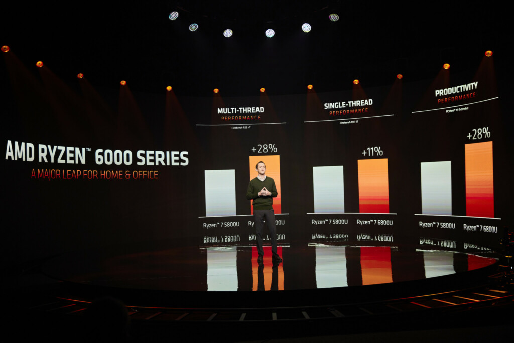 Tech Bytes January 2022: AMD CES Presentation