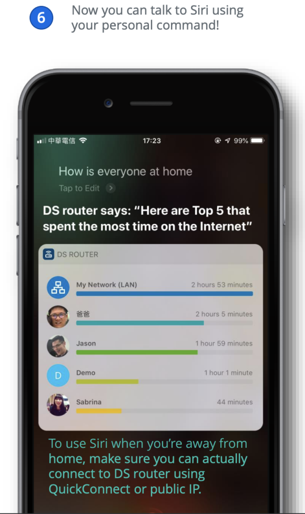 Synology Router Siri