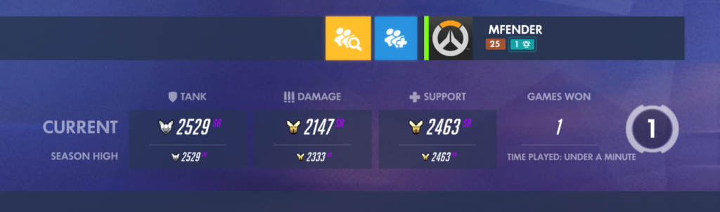 Overwatch Role Queue skill ratings