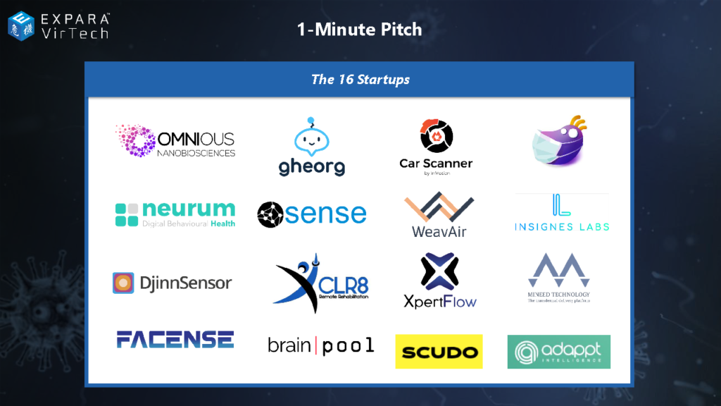 Expara VirTech Global Accelerator - 16 Selected Startups