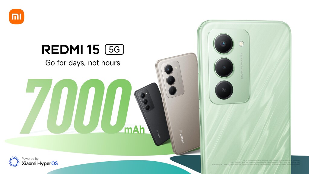 Redmi 15 5G: Features