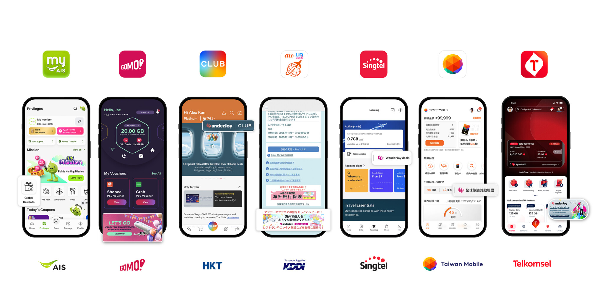 The Series of WanderJoy Cooperating Apps