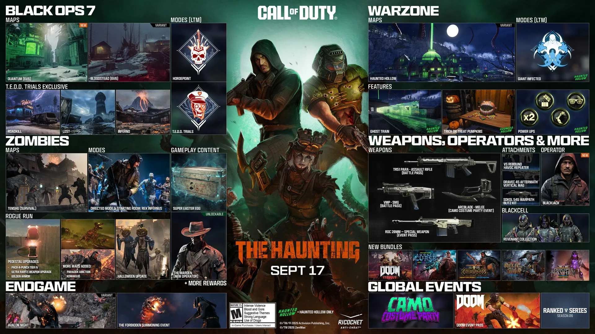 Season 06 content overview for Black Ops 7 and Warzone featuring the DOOM Event Pass