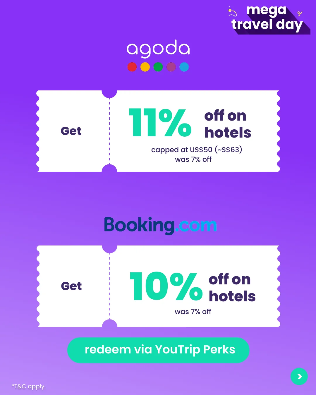 Agoda and Booking.com hotel offers for YouTrip's Mega Travel Day with 11% and 10% off