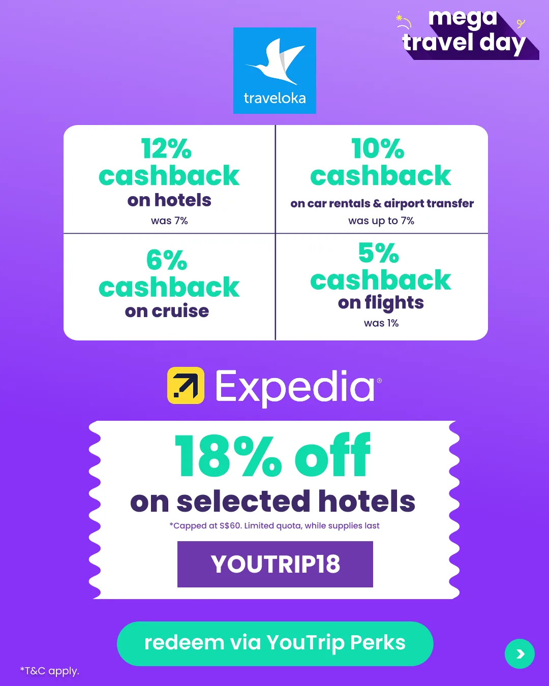 Traveloka and Expedia offers for Mega Travel Day, including promo code YOUTRIP18