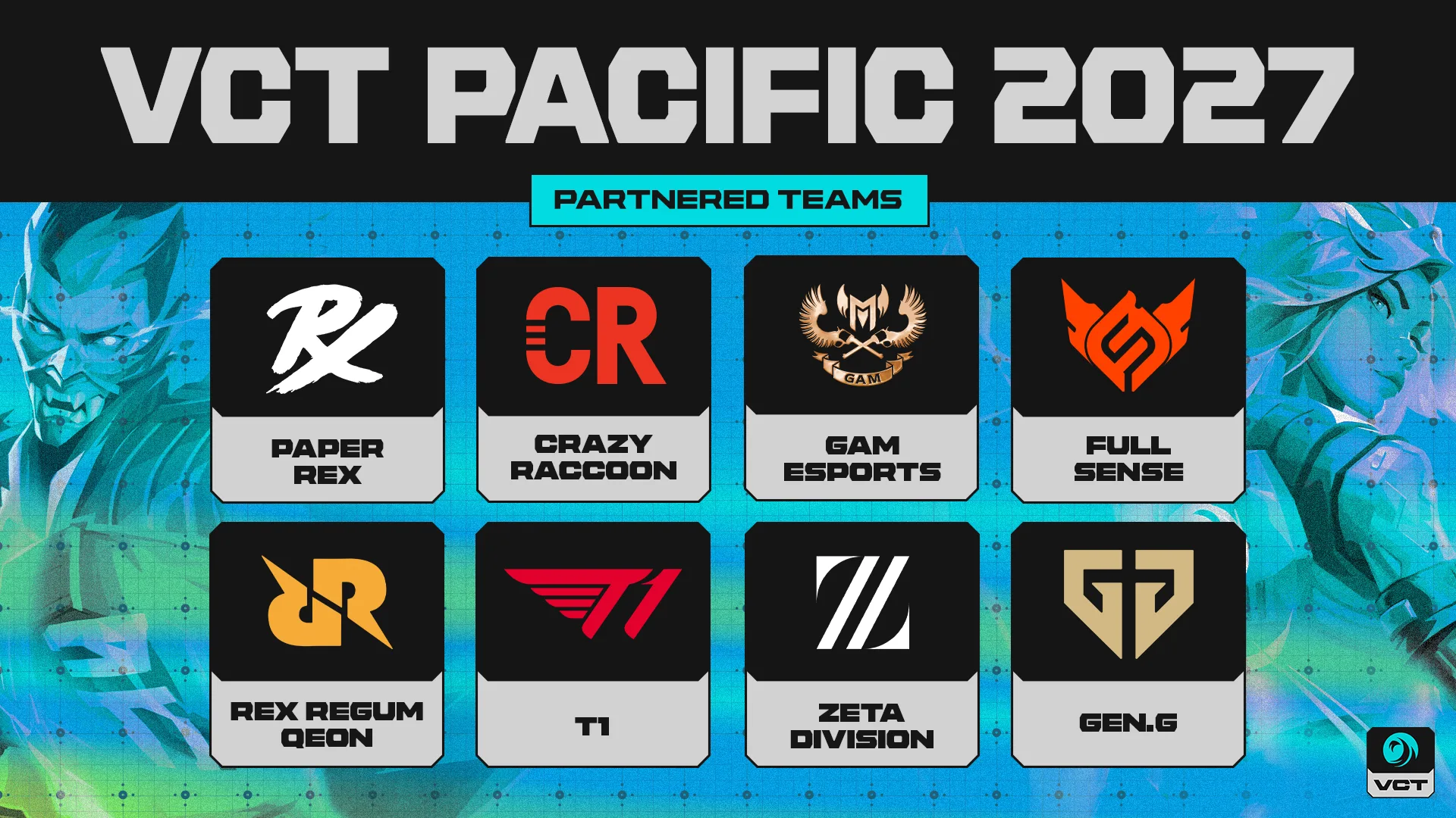 Graphic for Crazy Raccoon from the VCT Pacific 2027 partnered teams announcement